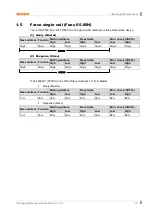 Preview for 13 page of Autonics ARM Series User Manual