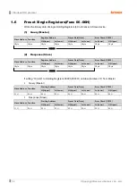 Preview for 14 page of Autonics ARM Series User Manual