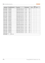 Preview for 18 page of Autonics ARM Series User Manual