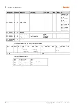 Preview for 24 page of Autonics ARM Series User Manual