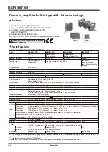 Preview for 1 page of Autonics BEN Series Manual