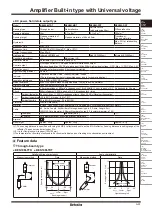 Preview for 2 page of Autonics BEN Series Manual