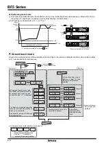 Preview for 6 page of Autonics BF5 Series Manual