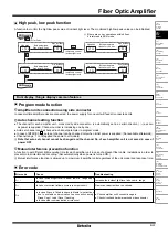 Preview for 15 page of Autonics BF5 Series Manual