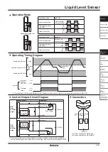 Preview for 2 page of Autonics BL Series Instruction Manual