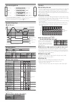 Предварительный просмотр 4 страницы Autonics BWM Series Manual