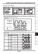 Preview for 4 page of Autonics BX Series Manual