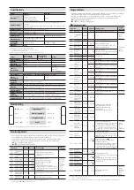 Preview for 3 page of Autonics CN-6000 Series Product Manual