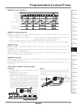 Preview for 15 page of Autonics CT Series Manual