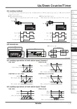 Preview for 37 page of Autonics CT Series Manual