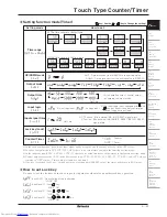 Предварительный просмотр 17 страницы Autonics CT4S Manual