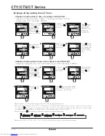 Предварительный просмотр 18 страницы Autonics CT4S Manual