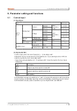 Предварительный просмотр 27 страницы Autonics Digipower 2000 User Manual