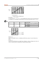 Предварительный просмотр 37 страницы Autonics Digipower 2000 User Manual