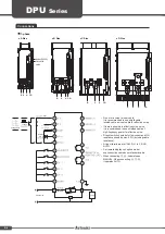 Preview for 3 page of Autonics DPU Series Manual