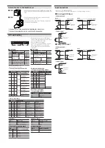 Preview for 3 page of Autonics FXH Series Product Manual