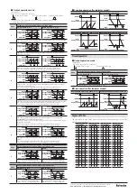 Preview for 5 page of Autonics FXH Series Product Manual