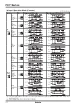 Preview for 5 page of Autonics FXY Series Manual