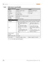 Preview for 16 page of Autonics GP-S057 User Manual