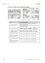 Preview for 46 page of Autonics GP-S057 User Manual