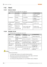 Preview for 78 page of Autonics GP-S057 User Manual