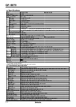 Preview for 2 page of Autonics GP-S070 Instruction