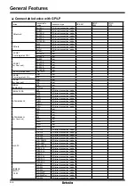 Preview for 10 page of Autonics GP-S070 Instruction