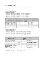 Предварительный просмотр 163 страницы Autonics GP Series User Manual