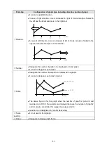 Предварительный просмотр 244 страницы Autonics GP Series User Manual