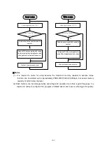 Предварительный просмотр 293 страницы Autonics GP Series User Manual