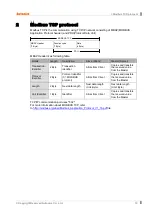 Preview for 19 page of Autonics krn100 series User Manual