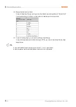 Preview for 36 page of Autonics krn100 series User Manual