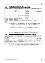 Preview for 81 page of Autonics krn100 series User Manual