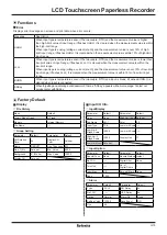 Preview for 12 page of Autonics KRN1000 Series User Manual