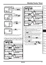 Preview for 12 page of Autonics LE7M-2 Manual