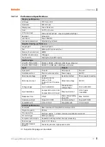 Preview for 17 page of Autonics LP-A Series User Manual