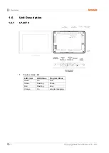 Preview for 22 page of Autonics LP-A Series User Manual