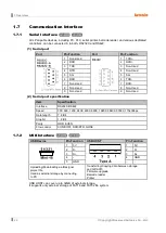 Preview for 24 page of Autonics LP-A Series User Manual