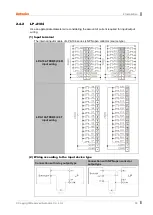 Preview for 35 page of Autonics LP-A Series User Manual