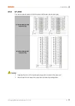 Preview for 37 page of Autonics LP-A Series User Manual