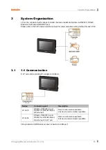 Preview for 39 page of Autonics LP-A Series User Manual