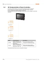 Preview for 40 page of Autonics LP-A Series User Manual