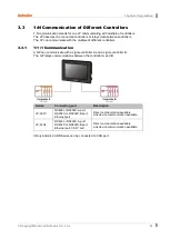 Preview for 41 page of Autonics LP-A Series User Manual