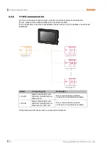 Preview for 42 page of Autonics LP-A Series User Manual