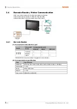 Preview for 44 page of Autonics LP-A Series User Manual