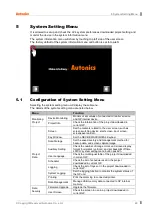 Preview for 49 page of Autonics LP-A Series User Manual