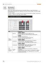 Preview for 60 page of Autonics LP-A Series User Manual