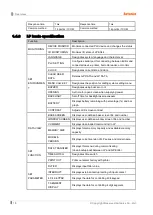 Preview for 18 page of Autonics LP-S044 User Manual