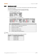 Preview for 69 page of Autonics LP-S044 User Manual