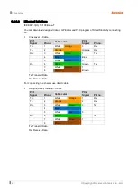 Preview for 22 page of Autonics LP-S070 User Manual